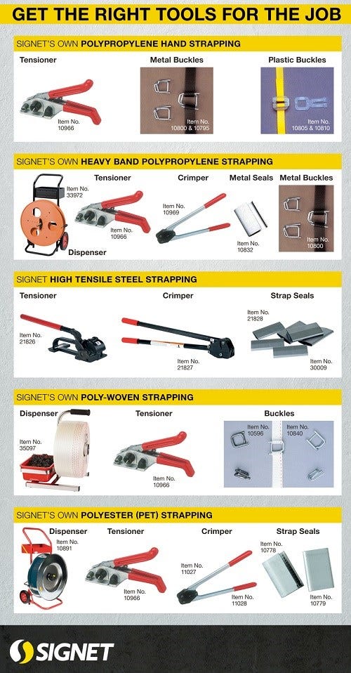 Guide for Strapping, Strapping Tools and Dispensers