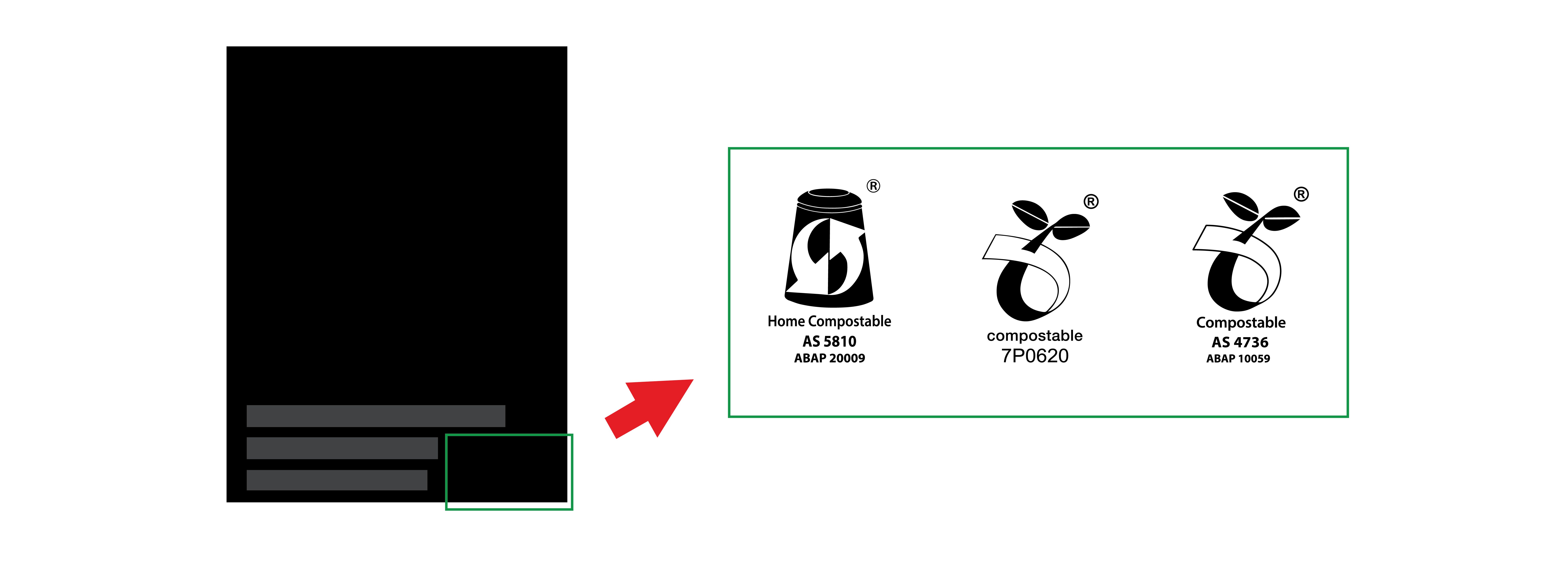 Australian Composting Standard Icons